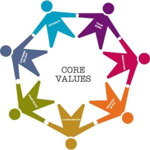 CORE VALUES